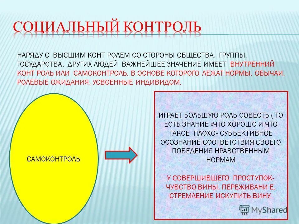 План социальный контроль общества