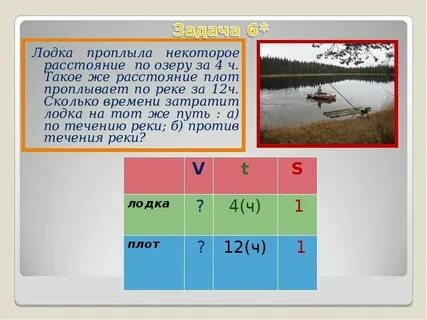 Задача катер за 4 часа