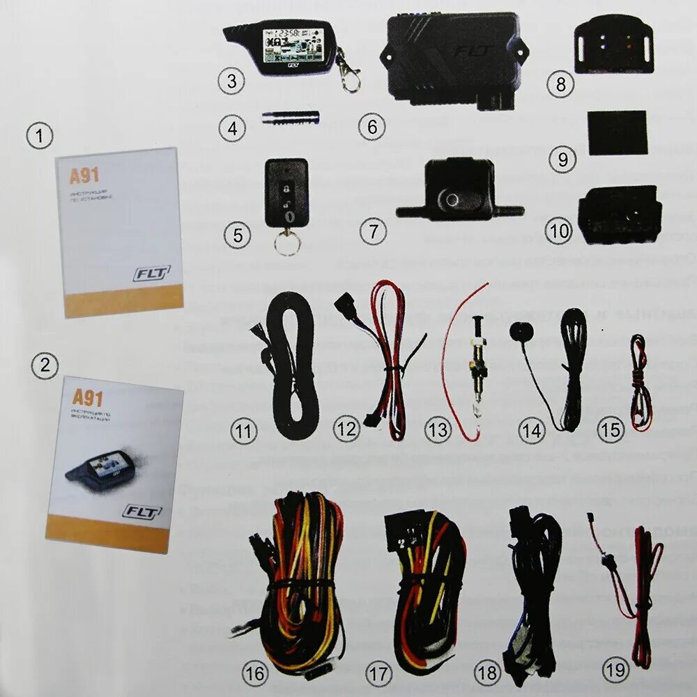 Автосигнализация управление с телефона. Сигнализация STARLINE a91 комплектация. Сигнализация FLT a91. STARLINE a91 GSM. Комплектация а91.