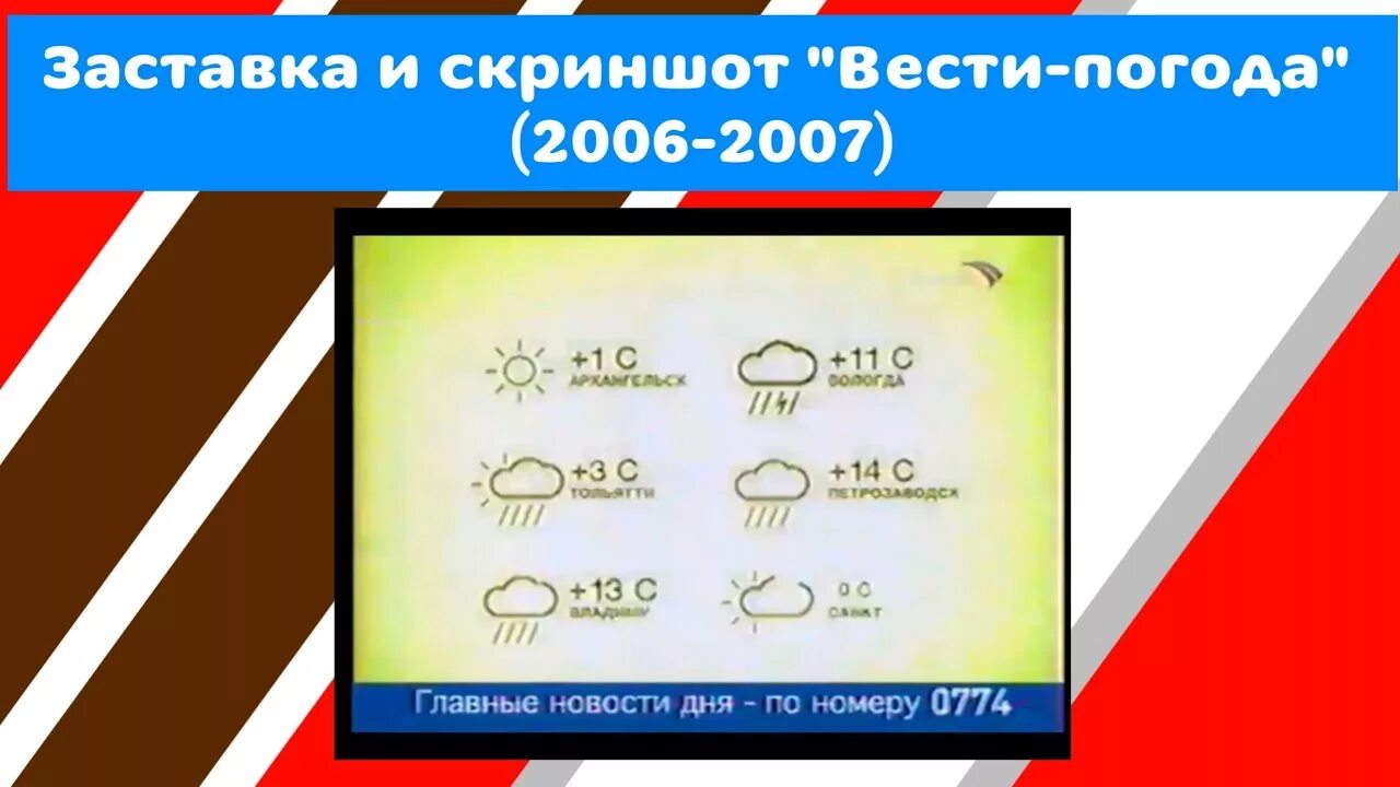 Вести погода 2007. Телеканал вести 2006-2007. История заставок вести погода. Телеканал вести 2006. Погода 2006 год