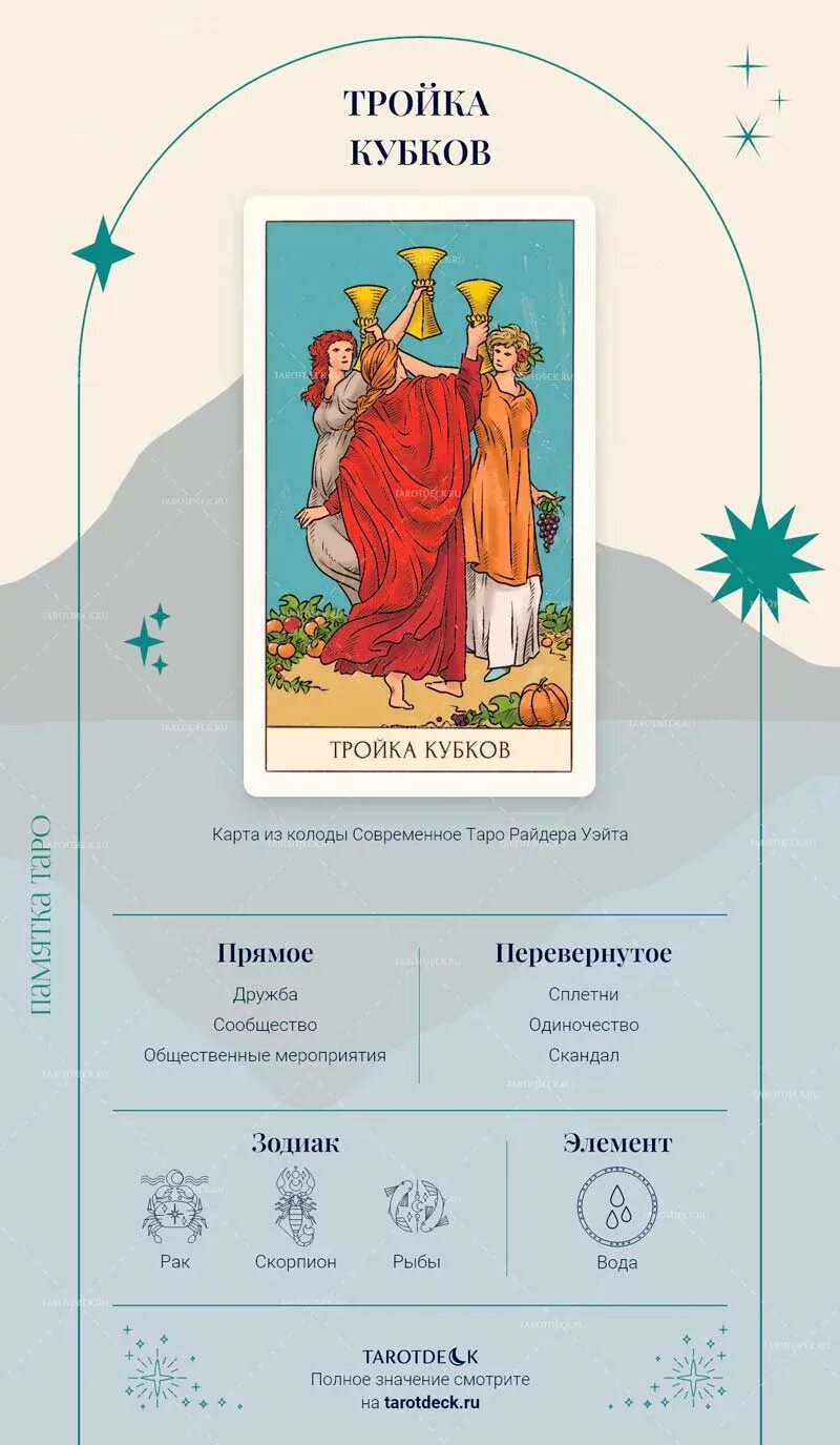 3 кубков таро работа. 3 кубков таро работа