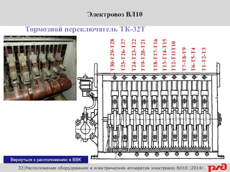 Тумблеры на электровозе. Тормозной переключатель электровоза вл11. Тормозной переключатель электровоза вл 10. Тормозной переключатель ТК-36т. Вл 10 аппараты ВВК.