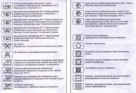 Расшифровка на одежде для стирки таблица