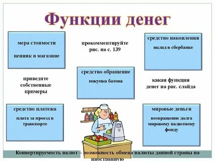 Проиллюстрируйте примерами роль образования