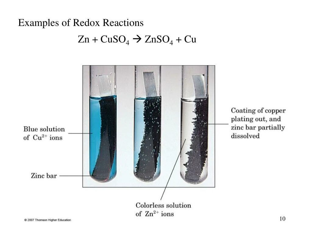 Cuso4 реагенты с которыми взаимодействуют. ZN+cuso4. ZN cuso4 катализатор. ZN cuso4 ионное. Реактив cuso4.