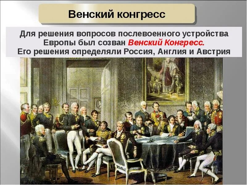 Венский конгресс презентация. Венский конгресс презентация
