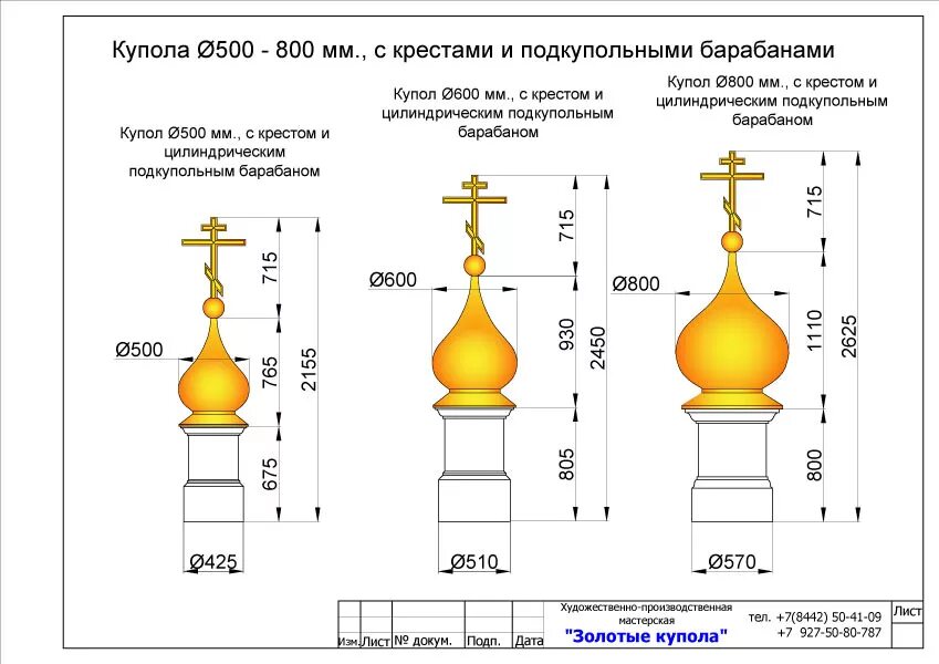 Объем купола