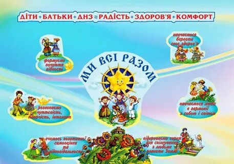 Днз