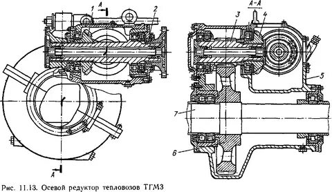 Редуктор оси