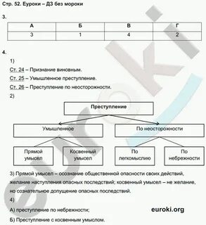 Общество 9 класс рабочая тетрадь