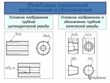 М 2 1 на чертеже