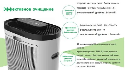 Очиститель воздуха от пыльцы Purific K09A купить по цене 25200 ₽ в интернет-мага
