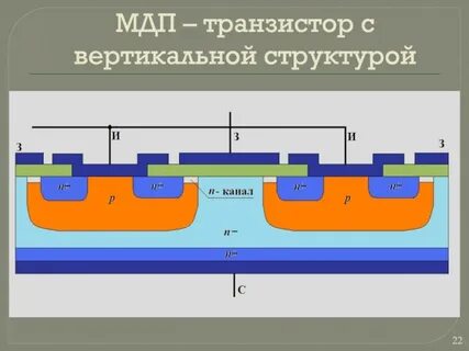 Мдп транзистор