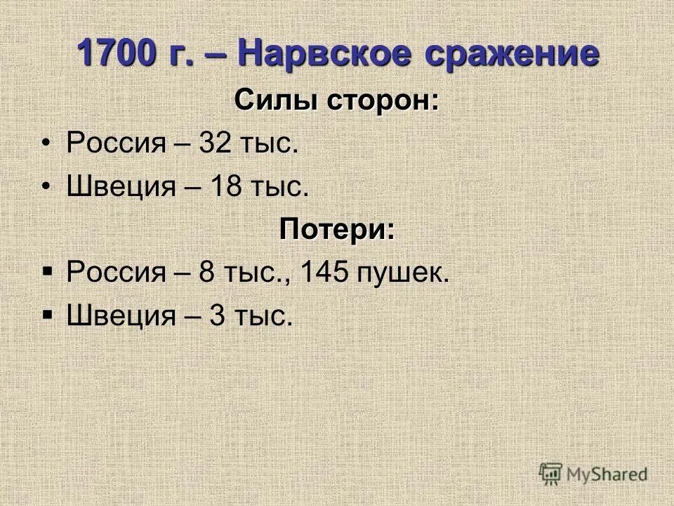 Объясните понятие регентство. Объясните понятие регентство