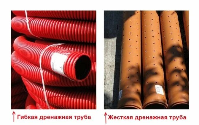 Дренажная труба. Труба дренажная 110 гофрированная перфорированная с геотканью. Магазин дренажей. Труба дренажная 110 гофрированная перфорированная. Труба дренажная лайт рок 110 dsf- 250 sn-4 3 м.
