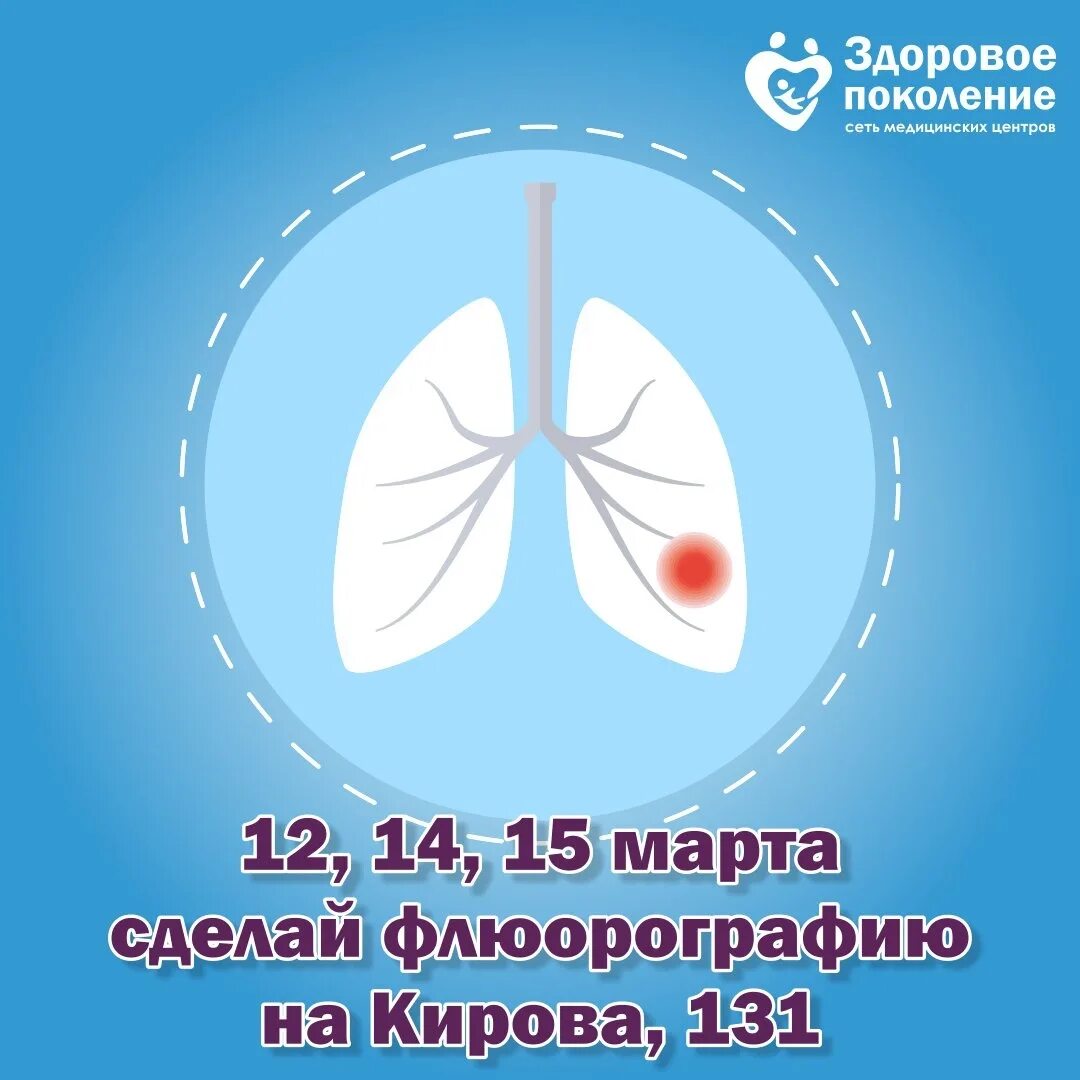 Флюорография бердск