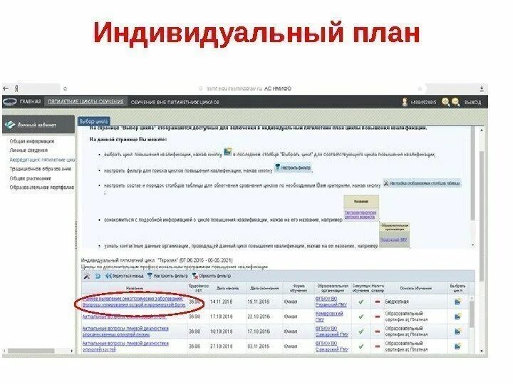 Https nmfo vo edu. Портал НМФО образования. Подробный план действий на портале НМФО. 62.Rosminzdrav.ru. Как присоединить актион360 и НМО.