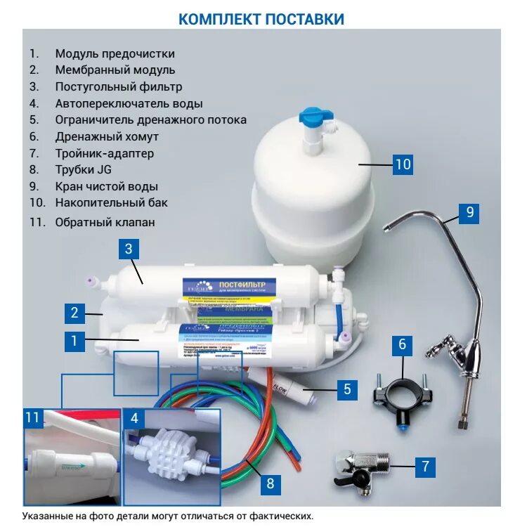 Гейзер осмос Престиж 2 схема. Обратноосмотическая мембрана Гейзер Престиж. Фильтр Гейзер Престиж м схема установки. Фильтр обратного осмоса Гейзер. Вода из обратного осмоса течет