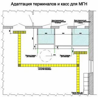 План кассы
