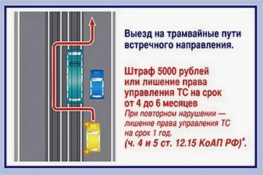 Какой штраф за проезд по полосе. Какой штраф за проезд по полосе