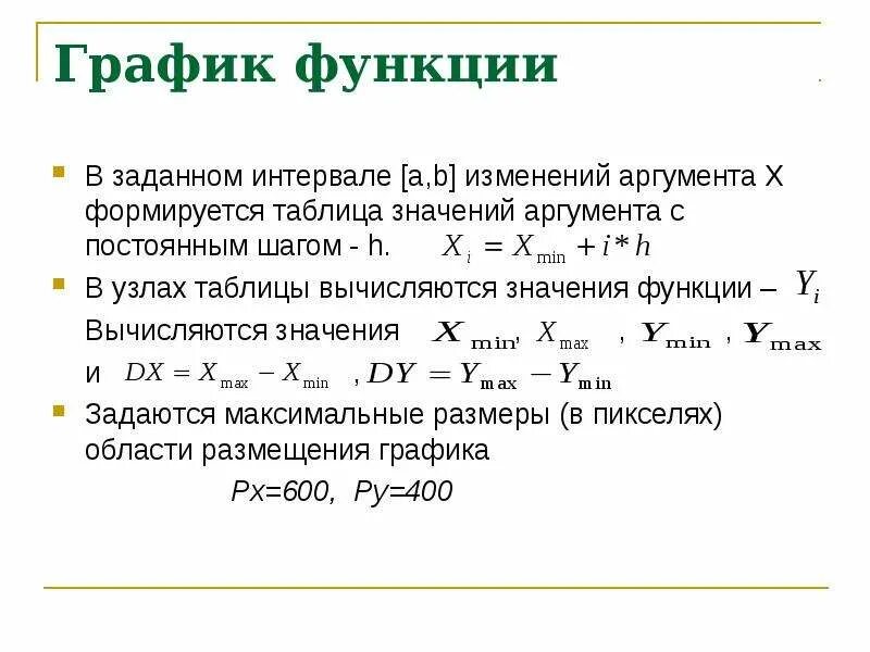 Значения функции противоположны значениям аргумента. Шаг аргумента функции. Шаг изменения аргумента. Шаг изменения аргумента функции. Интервал изменения аргумента это.