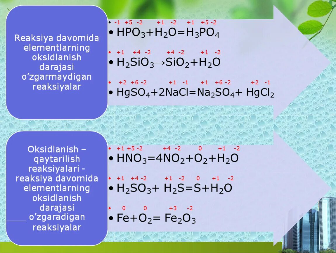 Cu no3 2 cl. Oksidlanish. Hpo3 получить h3po4. H+o2=h2o oksidlanish. Oksidlanish formulasi.