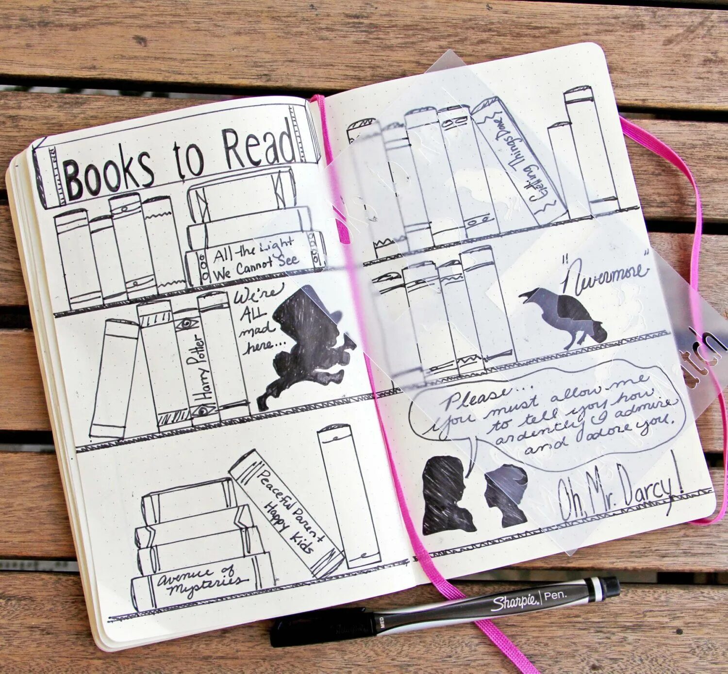 Tracker pages