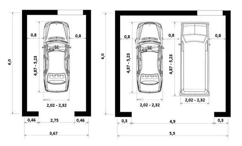 Размеры гараж внутри. Минимальная ширина гаражных ворот для легкового автомобиля. Минимальная ширина ворот для гаража на 2 автомобиля. Ширина секционных ворот для гаража на 2 машины. Гаражные ворота на 2 машины ширина стандартная высота.
