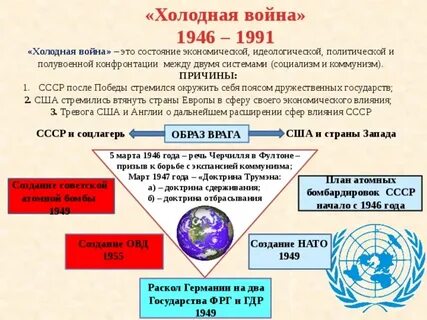 1946 1991 г
