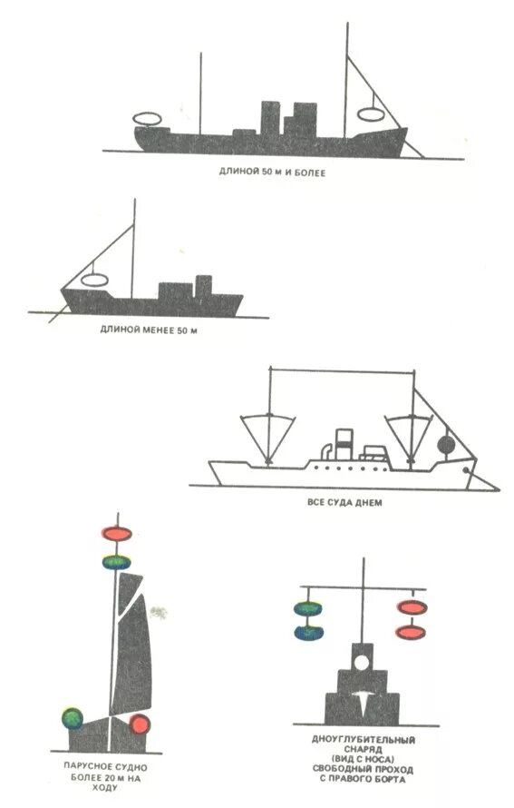 якорь танкера. максимальная длина якорной цепи на морских судах. якорь на корабле. мппсс-72 судно на мели. памятник якорь на набережной в кронштадте.