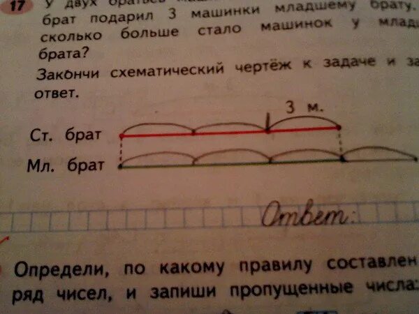 У васи с машей было поровну. У двух братьев машинок было поровну. У двух братьев машинок было поровну старший. У 2 братьев машинок было поровну старший. У двух братьев машинок было поровну старший брат подарил 3 машинки.