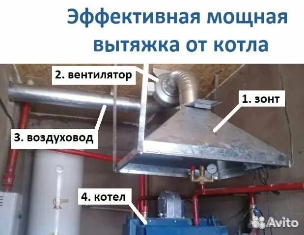 Вытяжка котла купить. Вытяжка на котел угольный. Зонт вытяжной для котла. Вытяжка для твердотопливного котла. Вытяжной зонт для котельной.