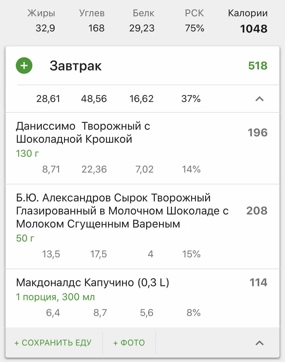 Интервальное голодание 18 6 результаты. Завтрак при интервальном голодании. меню для интервального голодания с завтраком. меню для интервального голодания на 1300 ккал. интервальное голодание 168 рецепты.