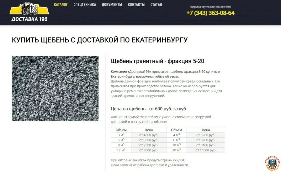 Вес щебня. Фракции щебня таблица. фракции щебня гост таблица. какая фракция щебня нужна для бетона. щебень фракции 20 40 технические характеристики.