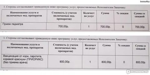 Краснуха схема вакцинации