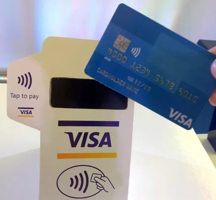 Visa payment. Visa pay. Pay me visa Card. Pay with visa. Australian visa payment.