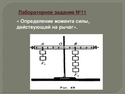 На рычаг действуют