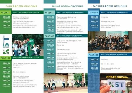 Колледжи после 9 класса туризм бюджет