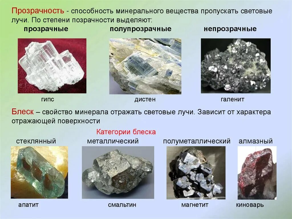 Где определить минерал. Свойства минералов. Излом минералов. Минералы это определение. Характеристика минералов.