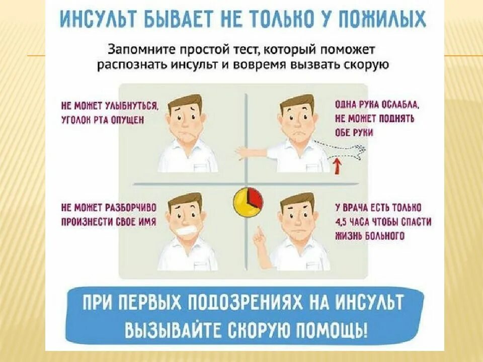 Какие подозрения на инсульт