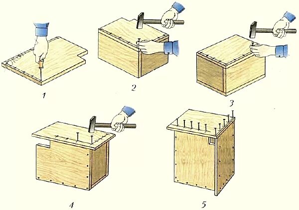 Соединение деталей гвоздем. Соединение деталей из древесины с помощью гвоздей. Соединение гвоздями древесины. Соединение деталей из древесины с помощью гвоздей 5. Соединение деталей гвоздями.