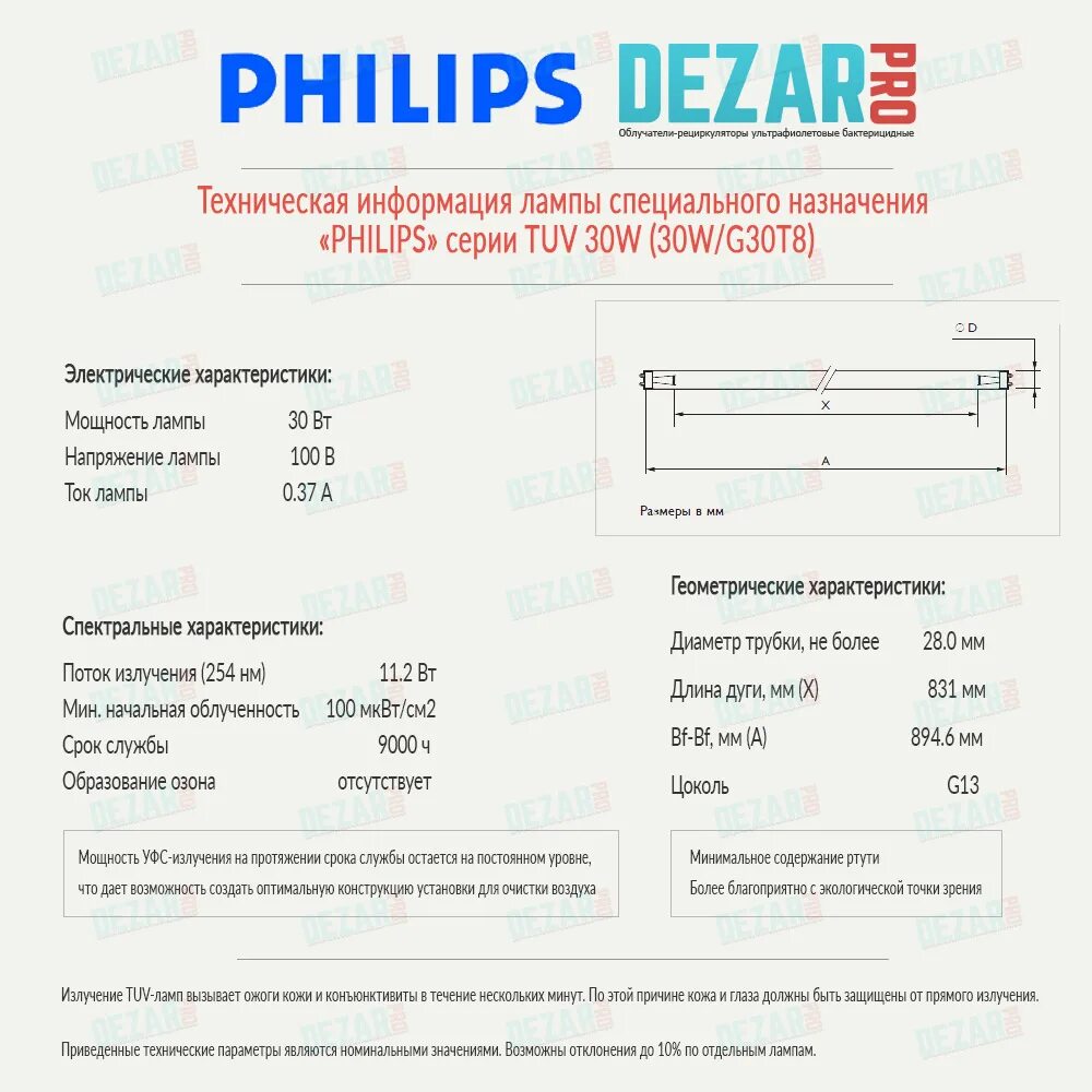 Схема подключения облучателя обн-150. Мощность бактерицидной лампы. Характеристики бактерицидных ламп. Характеристики бактерицидных ламп. Лампа бактерицидная philips tuv 30w/g30 t8.