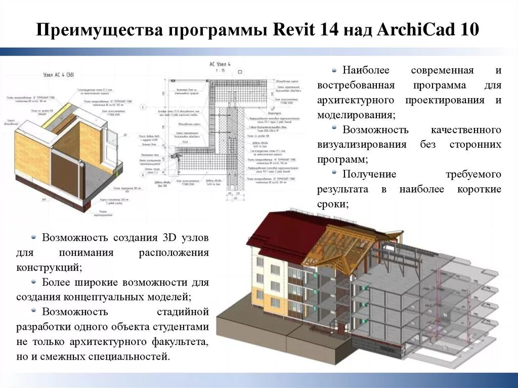Ревит и ревит разница. Достоинства программы ревит. преимущества программы. фрагмент плана в ревит. программа ревит проектирование преимущества.