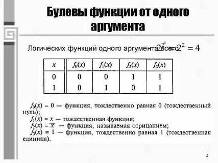 Тесты логические функции