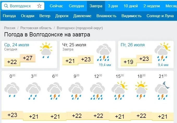 Прогноз погоды красный сулин на 10 дней. Погода в Волгодонске. Погода в Волгодонске сейчас. Погода на завтра Волгодонск. Погода в Волгодонске на сегодня.