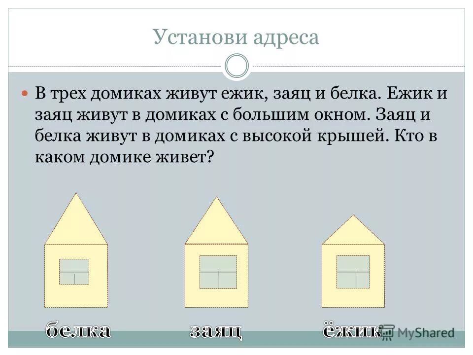 типы строительства домов. суффикс тема урока 2 класс. типы домов одноэтажный многоэтажный. в двух домах проживает. отличая горада от сила.