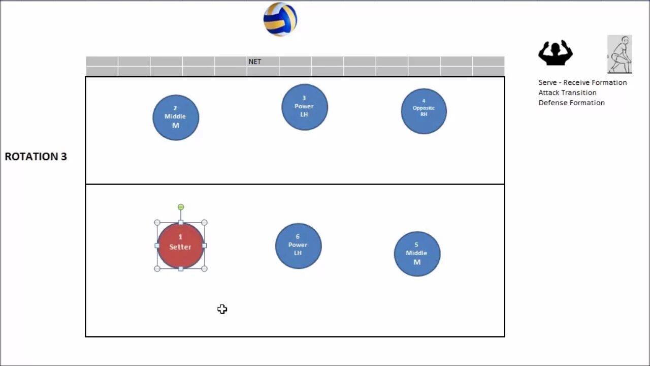Position 5