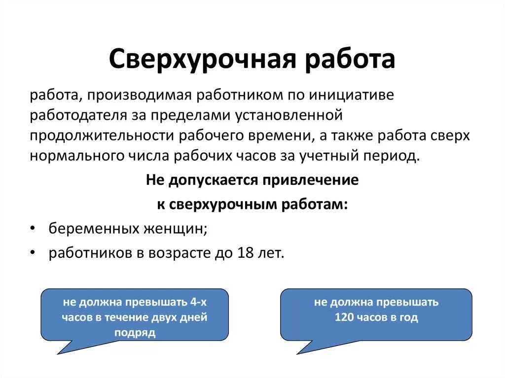 Оплата сверхурочной работы в праздничный день