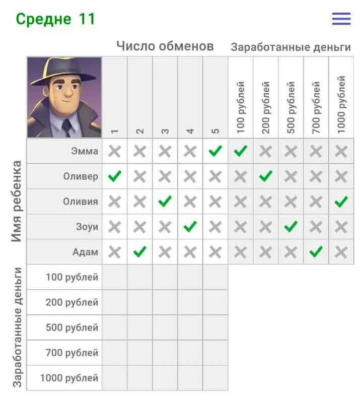 Logic ответы. Cross Logic уровень средний 8 решение. Кросс Лоджик расследования. Соди кросс игра ответы 21.