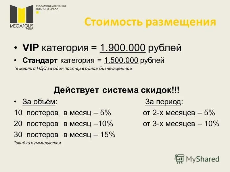 Руб категория цен. Руб категория цен